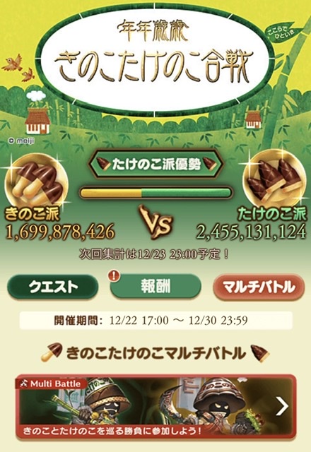 きのこたけのこ