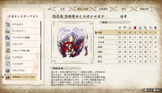 【モンハンサンブレイク】MR100到達。怨嗟響めくマガイマガド攻略。弱点は水。双剣でクリアを目指す！【装備紹介】